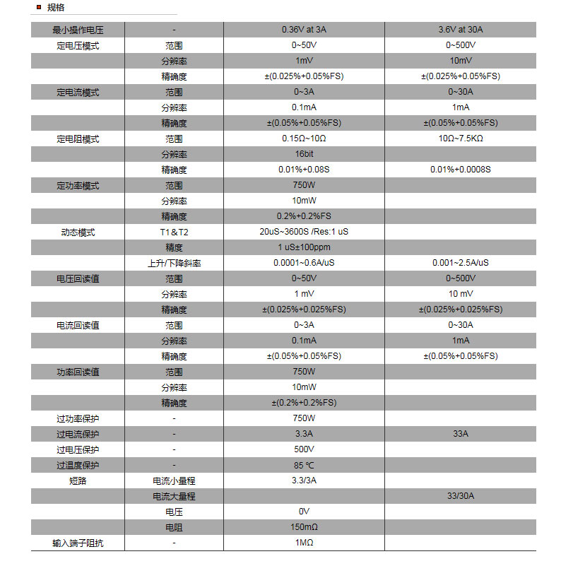 E:\04产品资料\艑֯d克斯\0001.jpg